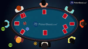 How To Play Poker Hindi Youtube