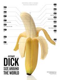 Mian Hess na Twitterze: „An average penis size of 8.8 cm (3.5 inches) when  flaccid; An average penis size of 12.9 cm (5.1 inches) when erect. RT if  you are above average,