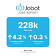 Jobot