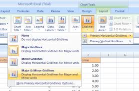 Excel Change Chart Gridlines None Or Major Gridlines Or