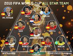 The 10 playing venues of the 2010 world cup in south africa: 2010 Fifa World Cup All Star Team Gran Futbolista