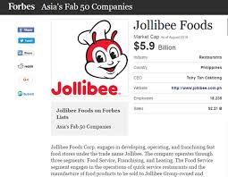 Jollibee Foods Corporation Jollibee Foods Corporation