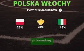 Niepubliczny żłobek małe psotki, włochy, warszawa, poland. Polska Wlochy Kursy I Typy Bukmacherskie Obstawiamy