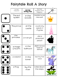 A graphic organizer may help! Fairy Tale Day Roll A Story