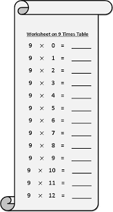Worksheet On 9 Times Table Printable Multiplication Table 9 Times T Multiplication Times Tables Times Tables Worksheets Printable Multiplication Worksheets