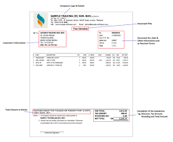 As for sst, the 10% sales tax (also known as single stage tax) is only imposed on the manufacturer level, while the 6% service tax will be charged we hope that the answers help you understand what sst is all about and how will it impact your daily lives. Sst Invoice Format Malaysia Malaysia Invoice Template Invoice Sample Malaysia