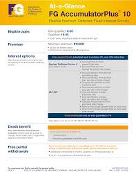 Fixed indexed universal life insurance. 2