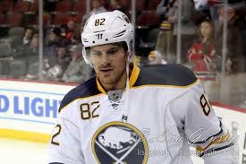 Twenty years ago, nick and marcus foligno's parents bought the big property. Marcus Foligno Wikipedia