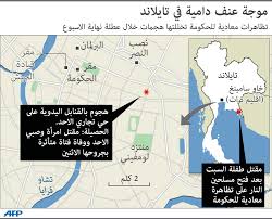 ﻣﺼﺮ ﺗﺴﺘﻌﻴﻦ ﺑﺄﺷﻬﺮ اﻟﻤﻘﺎوﻟﻴﻦ ﻟﺨﻼﻓﺔ اﻟﺒﺒﻼوي