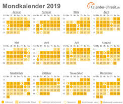 Die kraft des mondes bestimmt nicht nur die gezeiten, sie wirkt auch auf unseren stoffwechsel. Mondkalender 2019 Vollmond Neumond Mondphasen Online