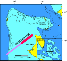 Bahamas Exercise Outline Sepm Strata