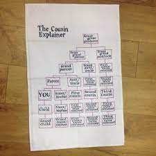 Cousin Explainer Tea Towel By The Literary Gift Company Notonthehighstreet Com