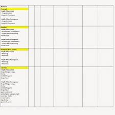 Checklist pengantin perempuan yang keempat adalah memilih lokasi diharapkan perkongsian ini dapat memudahkan urusan anda untuk penyediaan persiapan sebelum. Persiapan Kahwin Checklist