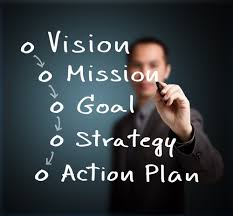 Image result for VISION