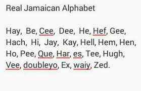 Download this premium vector about font austria. Jamaican Alphabet Jamaican Journal