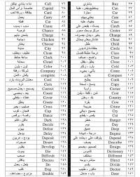 Learning Arabic Msa Fabiennem Learning Arabic Learn English Learning