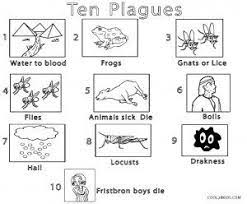 Fun for kids to print and learn more about moses and the plagues of egypt. Pin On Ot Mozes Moses