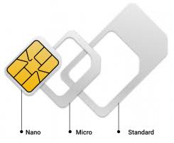 Looking for the best data only sim card? Internet Sim Card Portugal Unlimited Internet For Your Trip