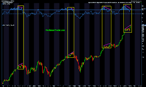 boeing could bring the dow industrials to a hard landing