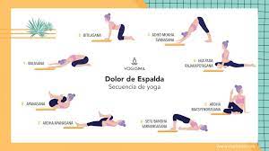 We did not find results for: Dolor De Espalda Yogisima