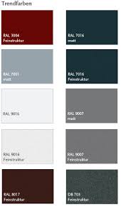 In vielen matten ral tönen. Klauke Aluminium Hausture S0031