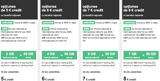 Poţi activa o opţiune pe contul tău prepay: Ofertele Prepay Ale Operatorilor Ianuarie 2018 Stefan Blog