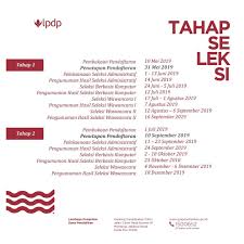 Sekian penjelasan yang bisa admin berikan mengenai jelaskan struktur format penulisan surel. Jelaskan Struktur Format Penulisan Surel Berbagi Struktur