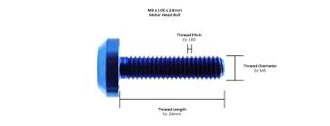 The socket the bolt uses does not determine the bolt size! Tutorial How To Measure Metric Hardware Dressupbolts Com