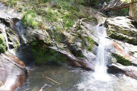 The ninglinspo is a stream in belgium, tributary of the amblève upstream from remouchamps around quarreux. Ninglinspo La Chefna Hiking Route Outdooractive Com