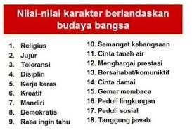 Visi dan misi pendidikan khas. Pengertian Nilai Karakter Macam Tujuan Fungsi Sejarah