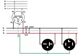 The single phase motor are those motor which is working one phase and neutral (ground) supply for doing his duty and a 3 phase motor required 3 phase power source. What Does 230 Volt Single Phase Refer To Quora