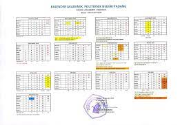 Silahkan download kalender akademik 2019/2020 di bawah ini peringkat dan posisi kampus politeknik cwe nasional dan provinsi menurut webometrics tahun 2018. Kalender Akademik Politeknik Negeri Padang Ta 2020 2021 Politeknik Negeri Padang