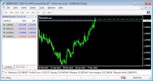 решебник по окружающему миру 3 класс данилов моё отечество Forex Made Easy James Dickson Santa Rosa