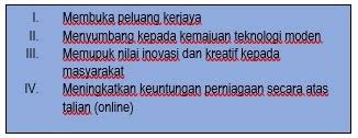 Penambahan atau perubahan kepada kontrak insurans standard. Apakah Kepentingan Reka Bentuk Dan Teknologi Kepada Pengguna Pada Masa Kini