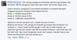 Pada ld, dah memadai wad first class. Mulai Januari Caj Wad Hospital Kerajaan Dijangka Naik 50 Tapi Ada Syarat