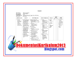 Silabus bahasa sunda kurikulum 2013 untuk sma/ma/smk. Rpp Dan Silabus Bahasa Inggris Smk Download Jawabanku Id