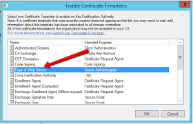 Template in word for pat testing records. 1 Introduction Nist Sp 1800 16 Documentation