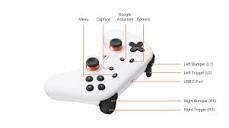 Stadia Controller features and specifications - Stadia Help