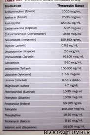 181 best pharmacology images pharmacology pharmacology