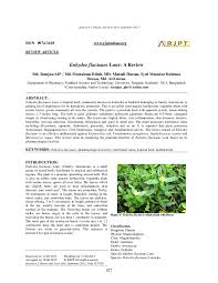 Image result for Enydra