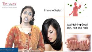 The mixture of natural ingredients are from the east and the west. Vitamin B Complex What And Why Youtube