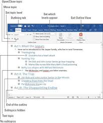 How Writers Can Use Word 2019 S Outline View Dummies