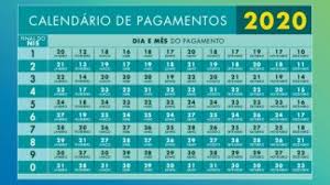 Com o fim do auxílio emergencial, o programa volta a ser a principal fonte de renda para mais de 14 milhões de famílias. Confira O Calendario 2020 De Pagamentos Do Bolsa Familia Alerta Parana