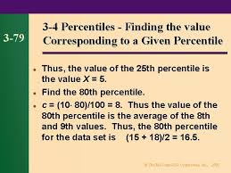Therefore, 80th percentile of given data. 3 1 Chapter 3 Data Description The Mc