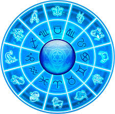Zodiac System Astrology Horoscope Zodiac