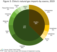 These are the best kitchenaid deals, so you can whip up sweet treats anytime you like with your new stand mixer. International U S Energy Information Administration Eia