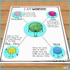 A therapist and mother reports. Self Esteem Activities Classroom Guidance Lessons For School Counseling Self Esteem Activities Art Therapy Activities Guidance Lessons