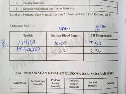 Dungan dan bayi yang normal akan sentiasa meminum kembali air ketuban berkenaan. Pengalaman Gbs Positive Semasa Mengandung Risiko Tinggi Pada Bayi Ana Suhana