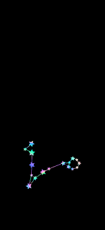 Pisces Iridescent Iphone Wallpaper Iphone Wallpaper Stars Black Wallpaper Iphone Wallpaper