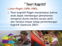Paul suparno , teori perkembangan kognitif jean piaget ,. Teori Kognitif Jean Piaget Ppt Download